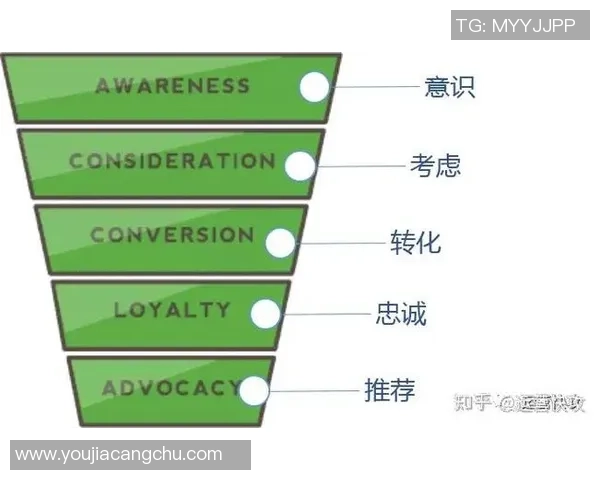 北京篮球队的意识探讨与发展路径分析