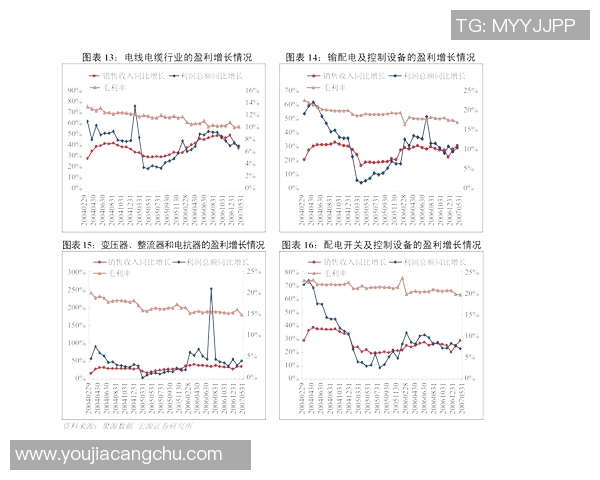 杭州足球队战术解析：聚焦球队风格与比赛策略的深度探讨